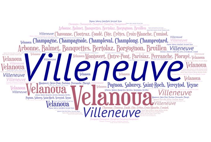 Villeneuve