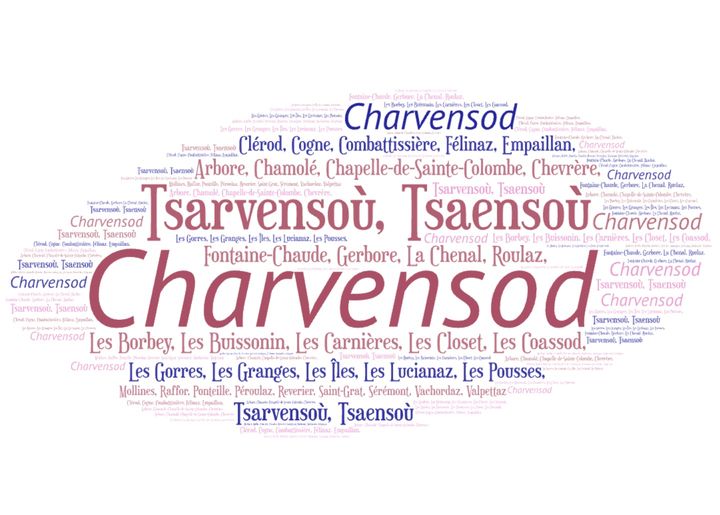 Charvensod