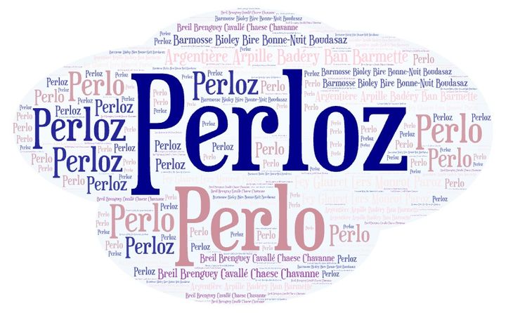 Perloz