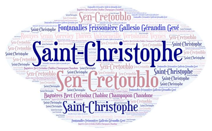 Saint-Christophe