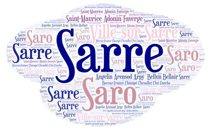 Sarre